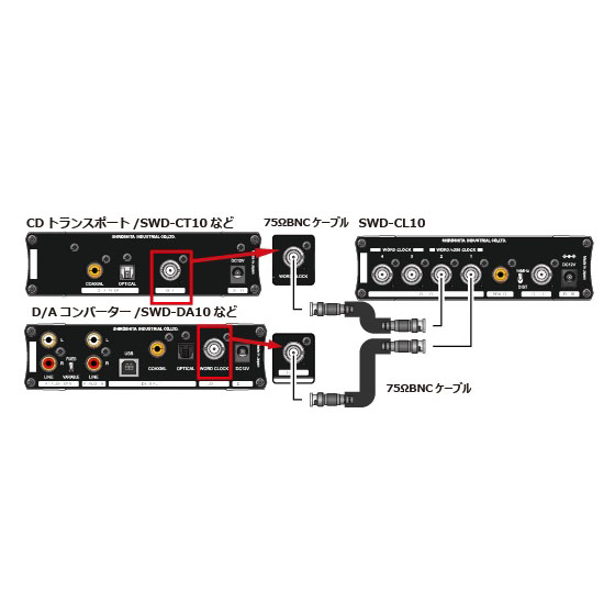 SWD-CL10 / SWD-CL10 OCX - soundwarrior