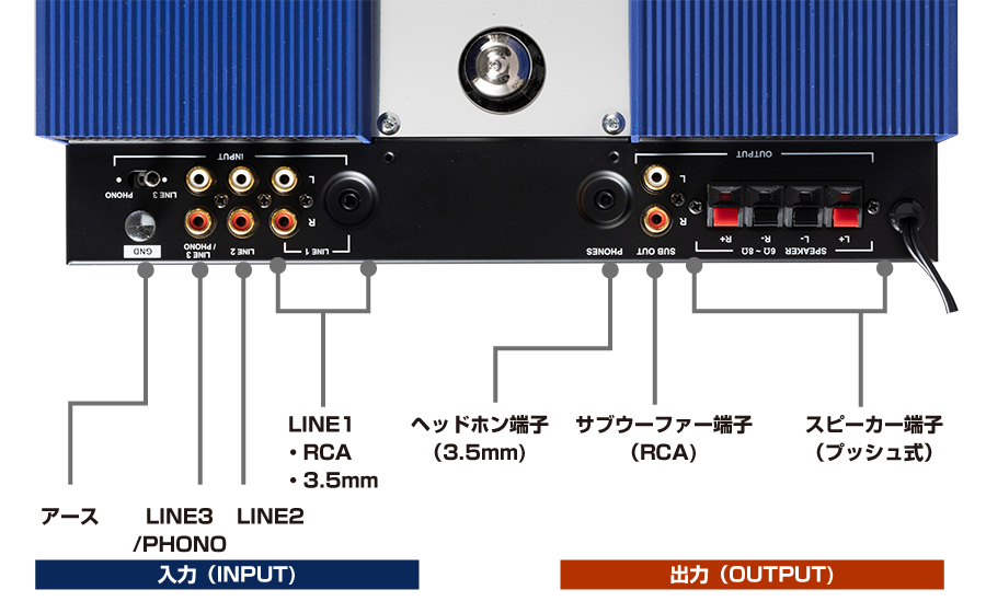 城下工業 サウンドウォーリア SOUND WARRIOR 真空管アンプ SWL-AA1 日本製