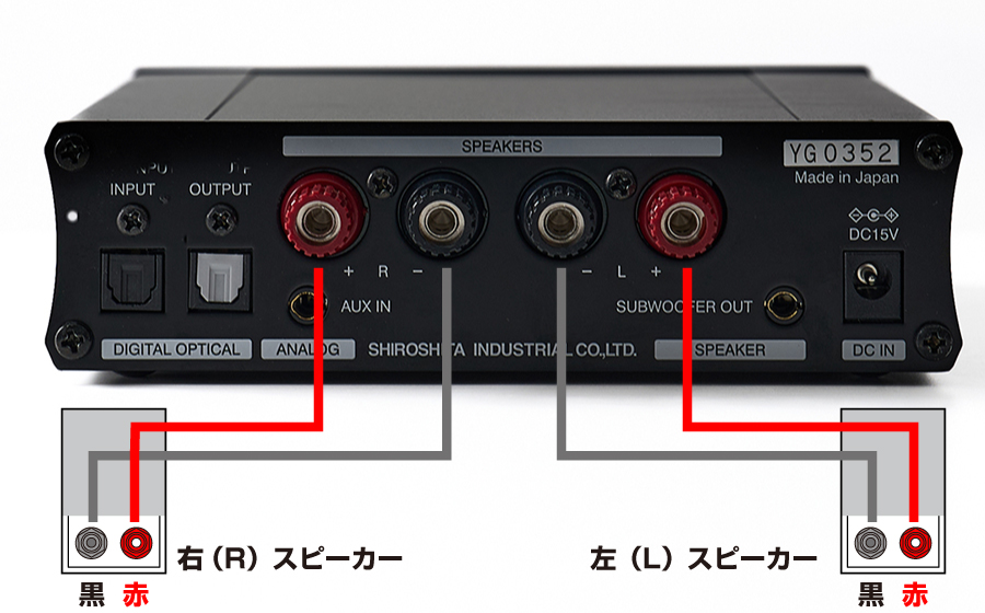 テレビ用アンプSW TV Plus (SWD-TV1)のスピーカー端子とスピーカーを接続するときの説明